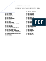 Format Ahli Kubur