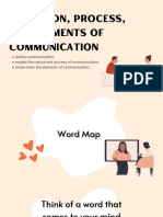 Definition, Process, and Elements of Communication