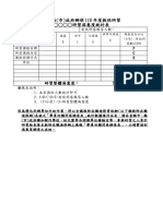 2 110年度教保研習滿意度統計表