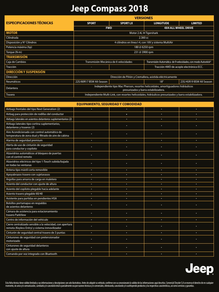 Ficha Tecnica Jeep Compass 30 10 17 Descargar gratis PDF Tracción