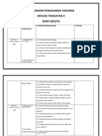 RPT Biologi T4 KSSM 202223