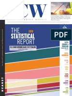 Statistical Report 2020