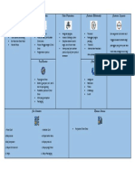 Business Model Canvas Cimol Oreo Kelompok 6