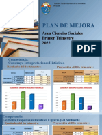 Plan de Mejora CCSS 2022