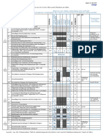 SoSe2022-Studienverlaufsplan-mit-Hinweisen-zu-LSF-Anmeldung4