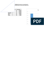 Tabulacion de Encuestas Matematicas