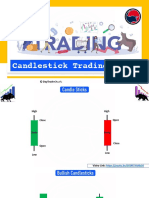 complete candlestick Course