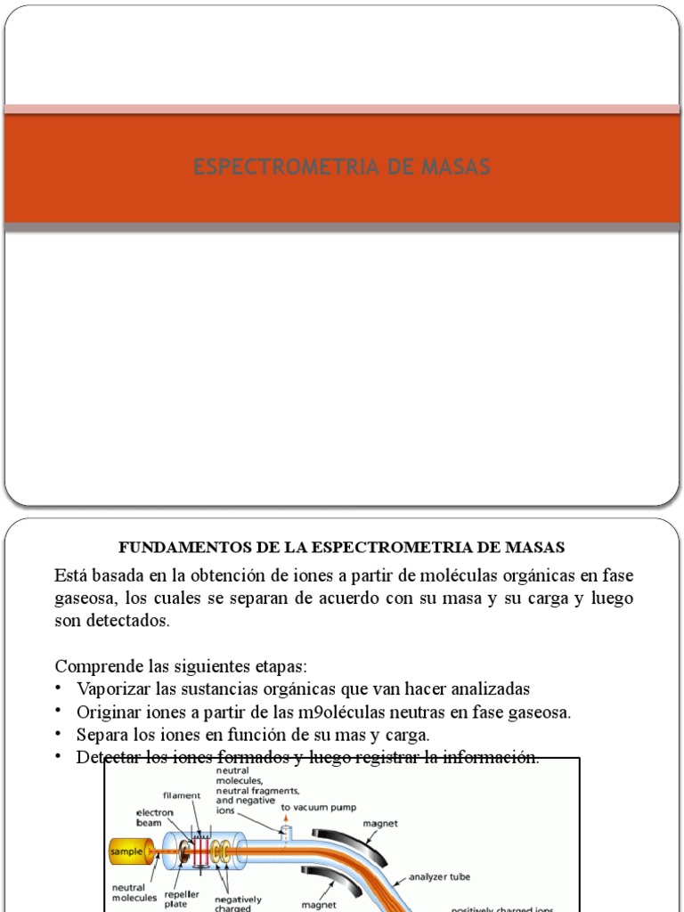 Fundamentos de Espectrometría de Masas | PDF | Espectrometría de masas ...