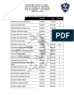 Lista de Docentes Ciclo Básico 2-2022