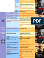 Pensamiento Estrategico Matriz Comparativa