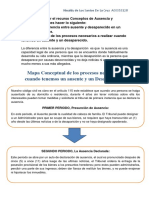 Hinaldy - de Los Santos - Linea de Tiempo PDF
