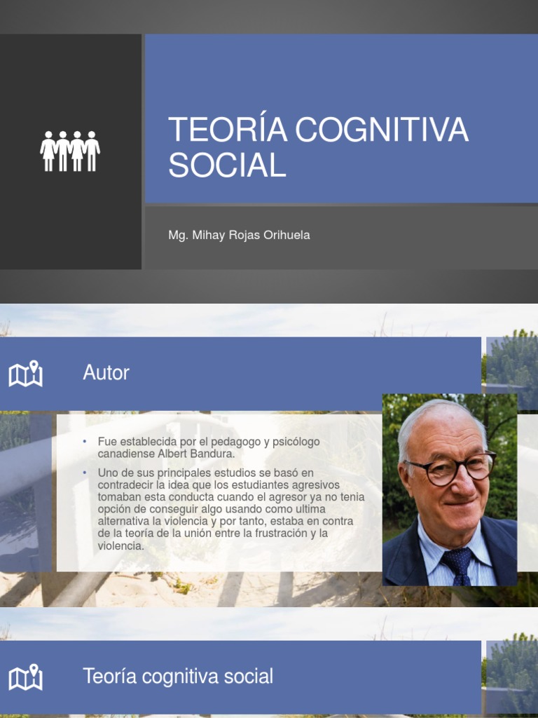 Teoría Cognitiva Social Pdf Aprendizaje Comportamiento