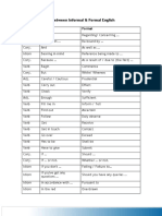 Different Styles Between Informal & Formal English