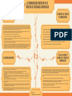 Comunicación Educativa en El Proceso de Enseñanza