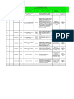 Matriz de Requisitos Legales