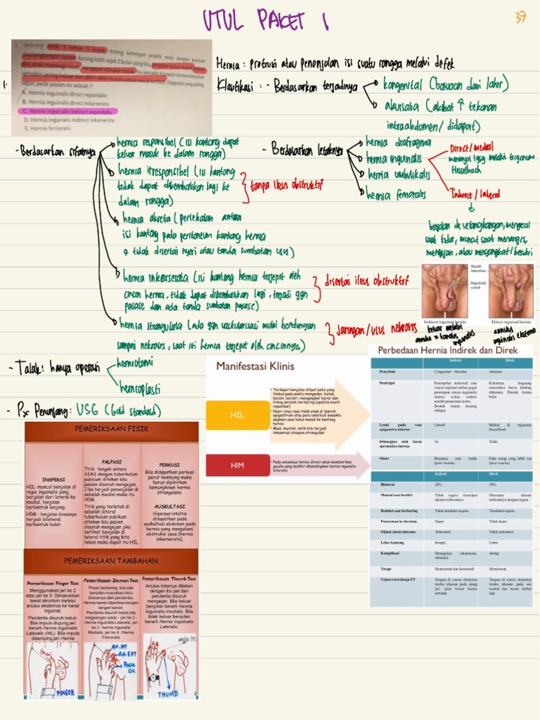Hernia Femoralis dan Thrombectomy | PDF