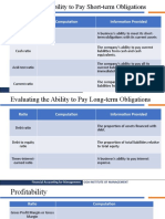 Evaluating The Ability To Pay Short-Term Obligations: Ratio Computation Information Provided