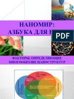 Data Novosti Nanomir.azbuka Dlya Vsex
