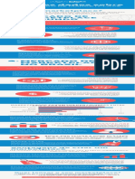 Infográfico - tudo sobre o mercado de marketplace