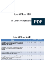 Identifikasi Isu_dr. Candra Pradipta Leksana