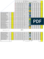 Redes 3 Er Parcial