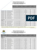 Lista de Estudiantes Monseñor