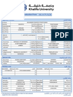 Spouse Info: Religion Religion Sect