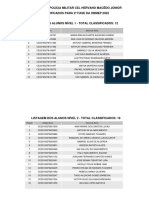 2ºcolégio Da Polícia Militar Cel Hervano Macêdo Júnior