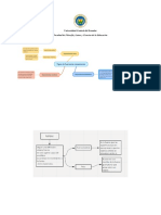 Rozamiento Fundamento Conceptual