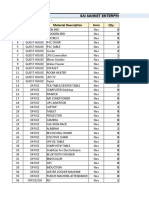 Sai Sanket Enterprises-M.P. Assets List of Site Name - Sr. No. Type of Asset Material Description Uom Qty