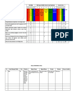 Optimizing  Titles for Healthcare Documents