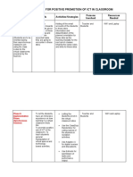 ACTION PLAN FOR ICT