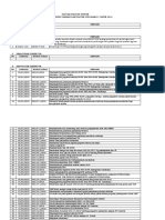 Daftar Produk Hukum 2018