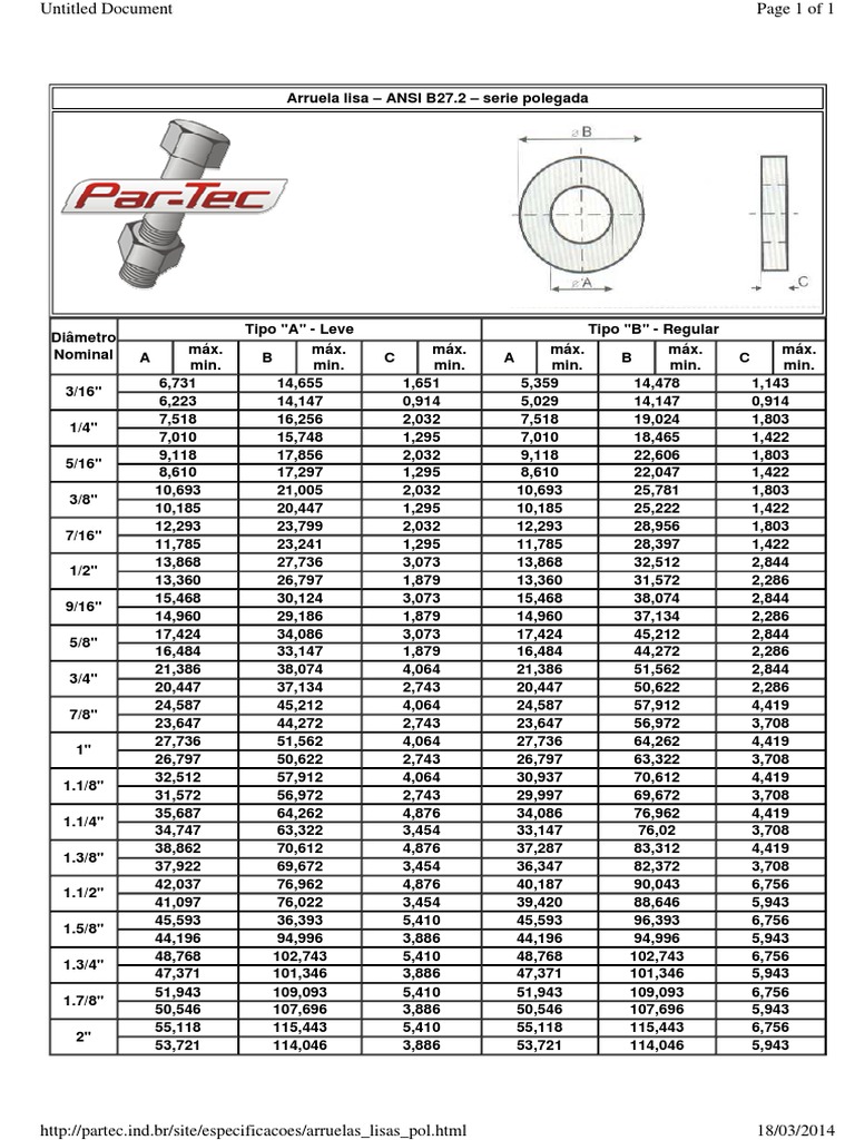 Ansi B27-2 | PDF