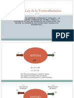 Ejemplos Primera Ley de La Termodinámica