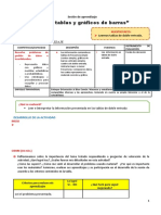 Día 2 Representamos Gráficos de Barras.