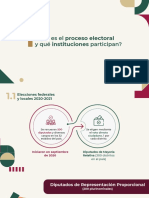 1 Proceso Electoral