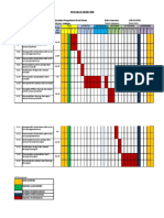 Prosem, Protah, Minggu Efektif Nabati (Tati)