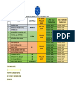 Jadual Pencerapan Guru SK Gum-Gum Kecil 2019