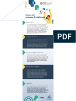 Infografía U2 Regimen Disciplinario