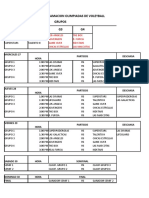 Programacion Olimpiadas Voleyball 2022