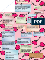 Fibrinoliticos PDF