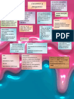 Laxantes y Purgantes PDF PDF