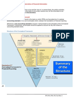 CH 4 Qualitative Characteristics of Financial Information Final