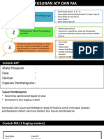Penyusunan Atp Dan Modul Ajar