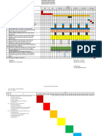 Program Kerja Guru