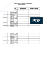 Estrategias de Mejora Comunicación