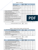 Analisa Hasil Pengukuran Survey Budaya Keselamatan Pasien Semester 1 Tahun 2022