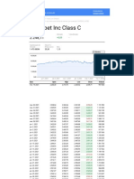 Monitor de Investimentos Do Google Finance