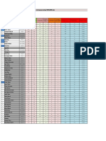 NDT (RT, PAUT) Percentage List WELDER Wise